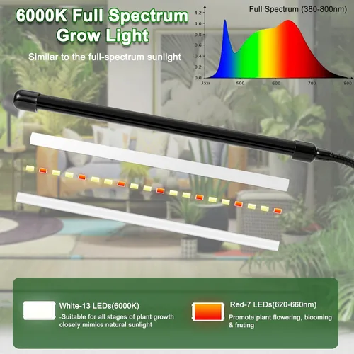 Miniatura 2 de Sunny Power Luces de cultivo con clip para plantas de interior de espectro completo, luz LED de 6000 K para cultivo en interiores con temporizador
