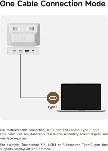 Miniatura 4 de Hagibis Mini pantalla IPS USB de 3.5 pulgadas con concentrador USB C, monitor USB-C y HDMI, AIDA64, Mini PC, CPU, RAM, HDD, monitor de datos