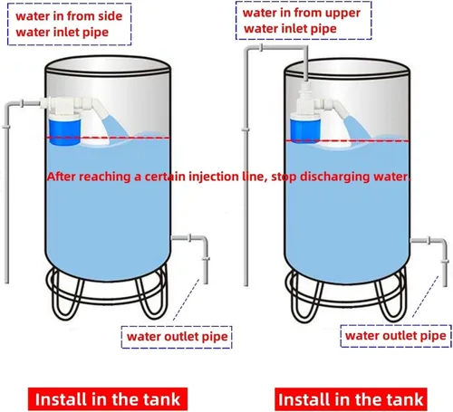 Miniatura 6 de Water Level Controller 1/2" 3/4" Male Thread Float Valve Tower Tank Full Stop Switch Automatic Supply 1Pc(1I2 - Upper Inlet)