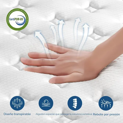 Miniatura 3 de Colchón Hihybrid de espuma viscoelástica de 12 pulgadas en una caja, resortes independientes en bolsillos para aliviar la presión, aislamiento