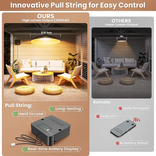 Miniatura 3 de Luz solar para interiores y exteriores, luz colgante diurna blanca cálida disponible con cuerda de tracción, del atardecer al amanecer, 3 modos