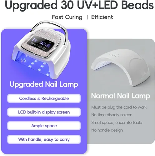 Miniatura 7 de COSCELIA Lámpara de uñas U V, inalámbrica, recargable, luz UV para uñas de gel, sensor automático profesional, 3 temporizadores, secado rápido