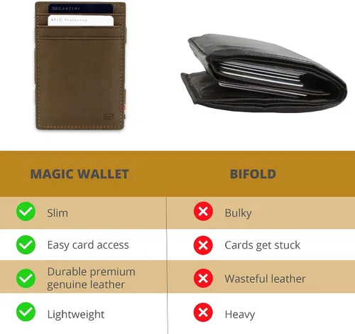 Miniatura 3 de GARZINI Cartera mágica para hombres, cartera minimalista con tarjetero RFID, cartera de cuero para 10 tarjetas