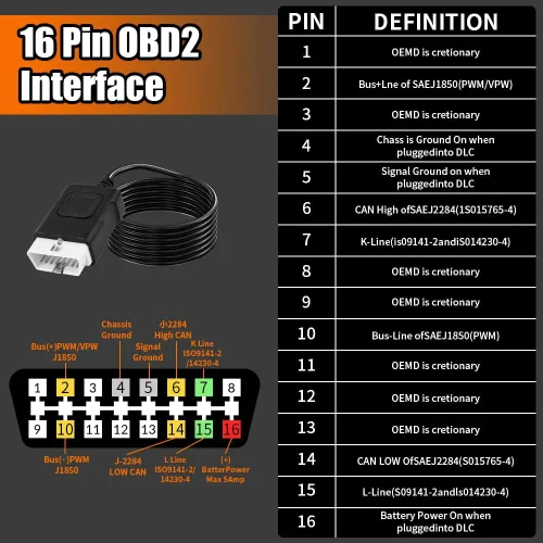 Miniatura 6 de Caja de ruptura OBD2 con indicador de luz LED, caja de ruptura OBDII profesional de 16 pines, herramienta de prueba de diagnóstico eléctrico
