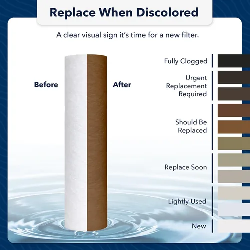 Miniatura 6 de US Water Systems - Filtro de sedimentos de polipropileno hilado de 5 micrones, filtro de agua de 10 x 2.5, cartucho de repuesto para filtro de agua