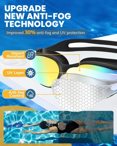 Miniatura 2 de MOXTOYU Swimming Goggles 2 Pack, Professional Anti Fog No Leaking UV Protection Swim Goggles for Women Men Adult Youth Aguamarina & plateado