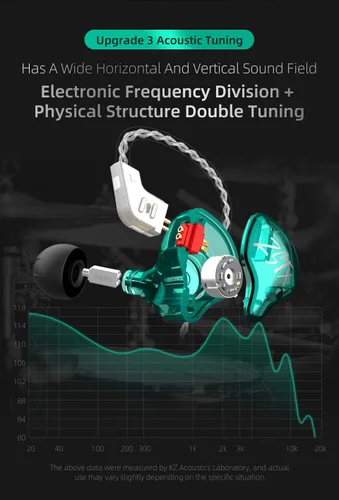 Miniatura 2 de Audífonos intrauriculares KZ ZST X, auriculares con controlador doble híbrido dinámico mejorado ZSTX, audífonos estéreo HiFi IEM con cable Negro