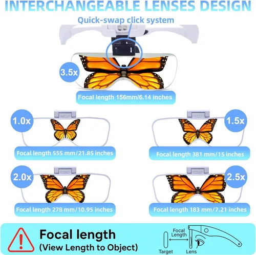 Miniatura 7 de Lupa de diadema iluminada recargable, herramienta de aumento manos libres para joyas, extensiones de pestañas, reparación de relojes, punto de cruz