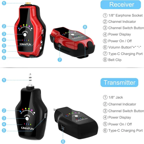 Miniatura 5 de KIMAFUN Sistema de monitor inalámbrico en el oído, auricular inalámbrico personal con sistema IEM para músicos, cantantes (1TX+1RX)