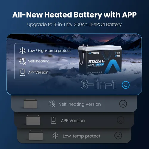 Miniatura 9 de Batería de litio LiFePO4 autocalentable de 12.8 V 300 Ah con monitoreo de aplicación, BMS integrado de 200 A, batería de energía recargable de 3840