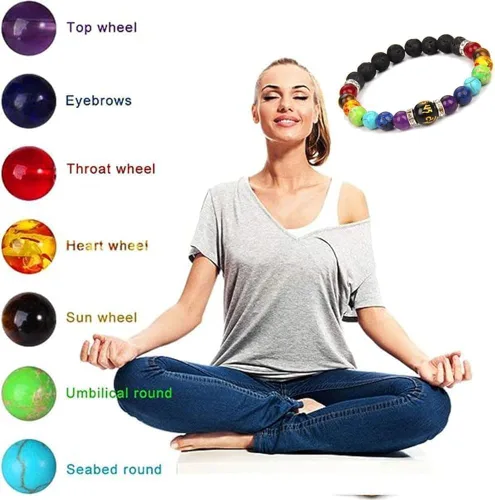 Miniatura 5 de GDSAFS Pulsera Arus 7 Chakras Original, Pulsera Arus 7 Chakras, Pulsera 7 Chakras, Pulsera Healthbangle de Drenaje Linfático, Pulsera de 7 chakras