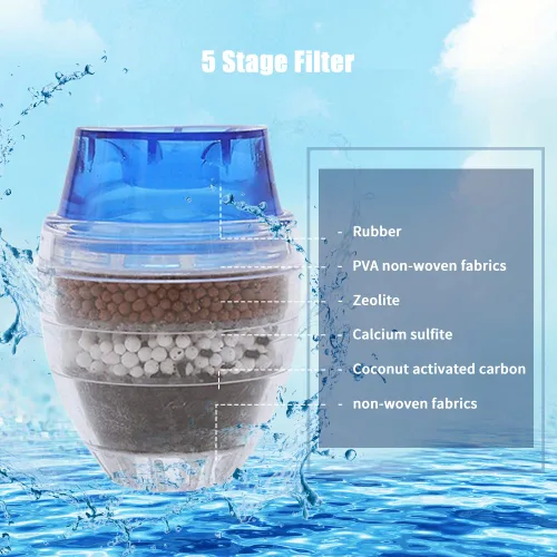 Miniatura 2 de Purificador de filtro de agua del grifo de la cocina Filtro de carbón activado elimina flúor metales pesados suavizador de agua dura Filtro de grifo