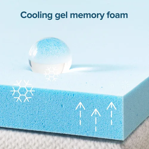 Miniatura 4 de Zinus - Cubrecolchón de espuma viscoelástica con gel de enfriamiento de té verde de 2 pulgadas, espuma de gel de enfriamiento, con certificado Azul