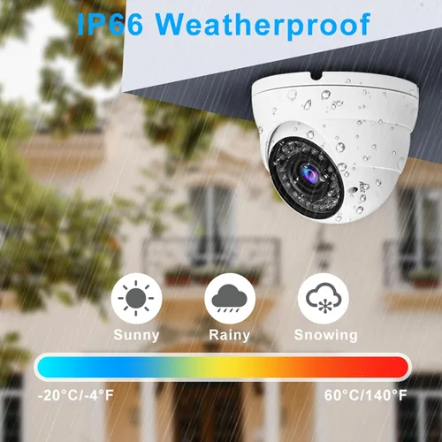 Miniatura 7 de Cámara CCTV de 2MP HD 1080P 4 en 1 (TVI/AHD/CVI/960H/CVBS) Cámara domo de seguridad, lente varifocal de 0.110-0.472 in videovigilancia analógica