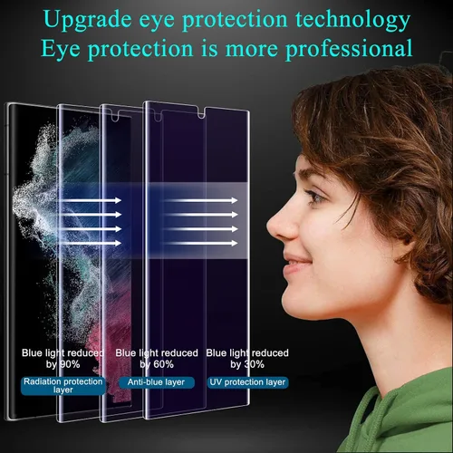 Miniatura 5 de LYWHL [Paquete de 2+2] Protector de pantalla para Samsung Galaxy S22 Ultra [Compatible con identificación por huella dactilar] Protección antiluz