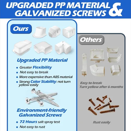 Miniatura 5 de Kit de cubierta de línea decorativa de PVC de 3 pulgadas y 17 pies [instalación rápida] para acondicionadores de aire mini split sin conductos
