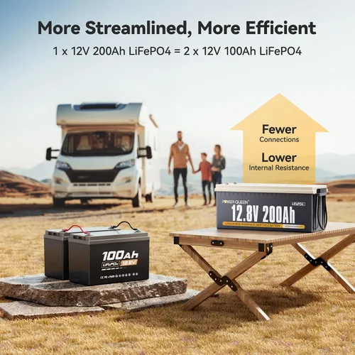 Miniatura 2 de power queen Batería LiFePO4 de 12 V 200 Ah de 2560 Wh, batería de litio RV de hasta 15000 ciclos profundos, energía de reserva para energía solar
