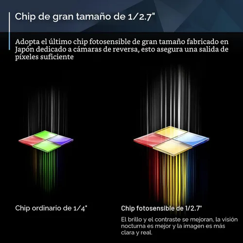 Miniatura 3 de PixelMan Cámara de respaldo, AHD 1080P de metal de 170 grados gran angular cámara de retrovisión trasera, PMD2A-S visión nocturna transparente IP69