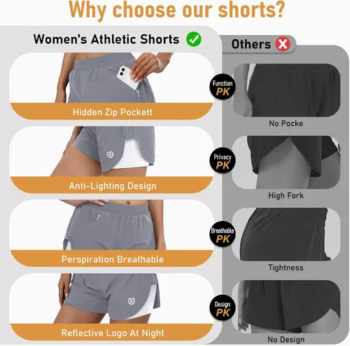 Miniatura 6 de MSDC Pantalones cortos deportivos para mujer, de secado rápido, cintura alta, pantalones cortos de correr ligeros para entrenamiento, gimnasio