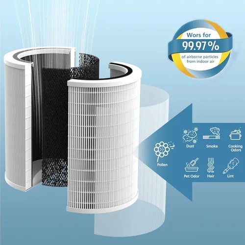 Miniatura 5 de Filtro de repuesto HEPA 12010 compatible con purificador de aire Clorox 11010 y 11011, habitaciones grandes de hasta 1,500 pies cuadrados, filtro