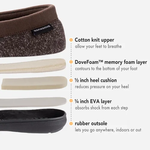 Miniatura 4 de RockDove Pantuflas tipo mocasín de espuma viscoelástica Tweed para hombre