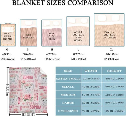 Miniatura 3 de Manta personalizada de elefante para bebés, manta de franela rosa personalizada con nombre para niñas y niños, mantas suaves para sofá y cama