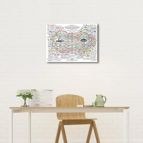 Miniatura 5 de Póster The Healing Web - Lienzo de remedios naturales, impresión HD de 24 x 36 pulgadas, sin marco