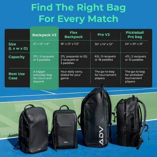 Miniatura 9 de ADV Tennis Pro V3 - Mochila para Tenis y Pickleball V2 - Mochila Flexible