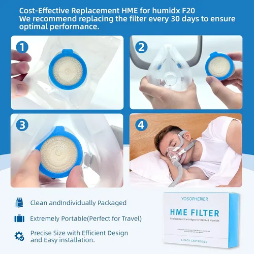 Miniatura 8 de Paquete de 12 HME de repuesto para ResMed HumidX F20, compatible con la máquina ResMed Airmini CPAP y AirFit, máscaras faciales completas AirTouch