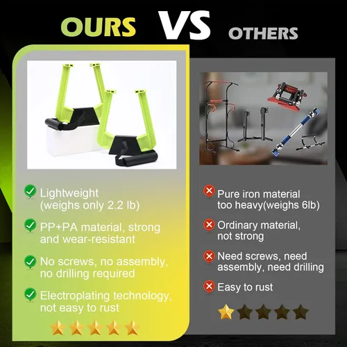 Miniatura 3 de 1 juego de barra de dominadas portátil, barra de dominadas ajustable para puerta desde casa fitness. Capacidad de carga superior a 330 libras sin
