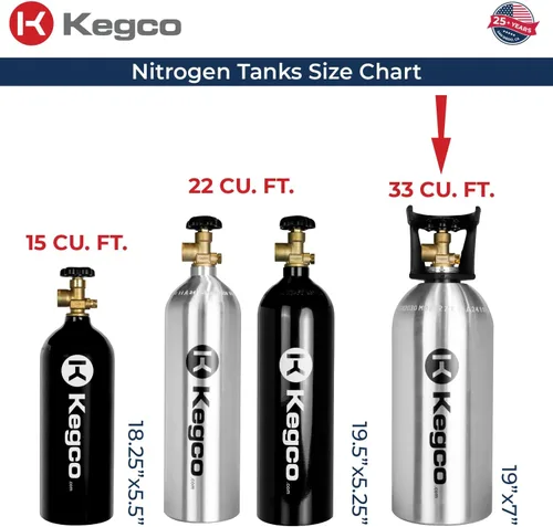 Miniatura 8 de Kegco Tanque de aire de nitrógeno de 33 pies cúbicos - Cilindro de gas de aluminio (vacío)