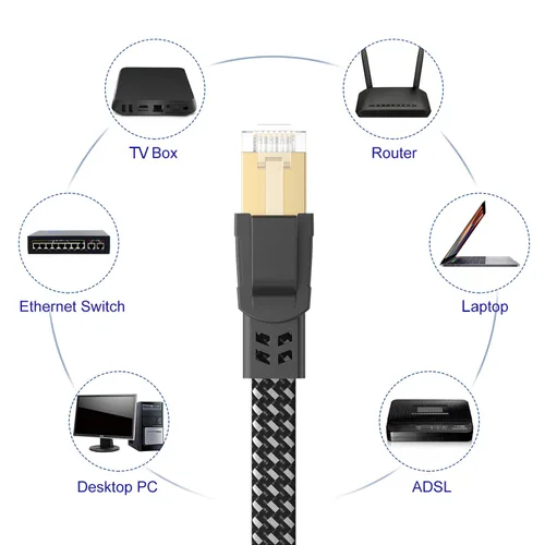 Miniatura 7 de Orbram Cable Ethernet Cat 8 de 150 pies, cable para conexión de red LAN, 26AWG de nailon trenzado de alta velocidad, cable plano aislado de 40 Gbps
