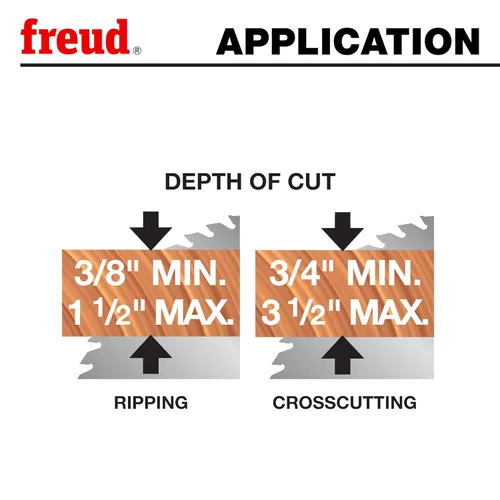 Miniatura 5 de Freud LU83R008 hoja de sierra de corte de combinación, 8 pulgadas, 40 dientes, corte ATB fino con árbol de 5/8 pulgadas y revestimiento