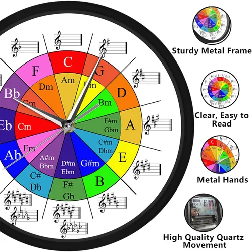 Miniatura 4 de Circle of Fifths Music Theory Cheat Sheet Reloj de pared colorido con marco de metal, rueda silenciosa de ecuaciones de armonía funciona