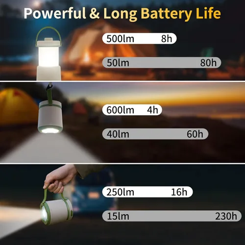 Miniatura 4 de Linterna LED de camping recargable, 800 lm, 230 horas de tiempo de funcionamiento, 5 modos de luz de campamento con luz roja, linterna impermeable