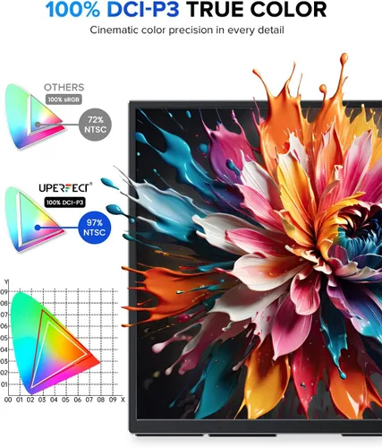 Miniatura 5 de UPERFECT Monitor portátil con pantalla táctil 2K QLED, monitor de juegos de 22" con VESA y soporte ajustable de 180°, 2560×1440 QHD FreeSync HDR