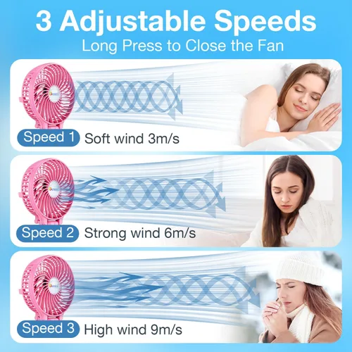 Miniatura 3 de VersionTECH. Ventilador portátil de mano, potente+duradero+4000mAh+plegable 180°, mini ventiladores de mesa con USB recargable operado por batería
