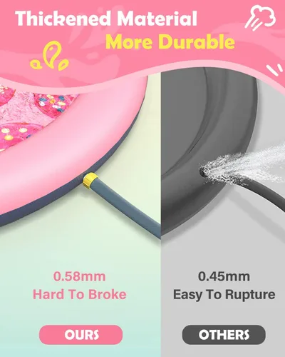 Miniatura 3 de Peteast Alfombrilla Antisalpicaduras Antideslizante con Estampado de Rosquilla Rosa para Niños y Perros de 0.58 mm de Grosor, Piscina Rociadora