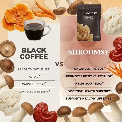 Miniatura 4 de SHROOMSY Café de hongos – 6 supermezcla de hongos adaptogénicos (Cordyceps, Reishi, Shiitake, melena de león, más) – Con aceite MCT y leche de coco