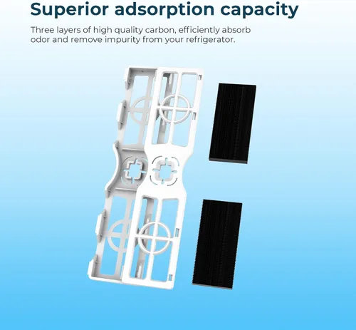 Miniatura 4 de Crystala Filters Repuesto para filtro de aire Frigidaire FRGPAAF2 PureAir AF-2, FRFC2323AS, FRFC232LAF, FRFC233LAF, FRFG2323AF, FRFN2823AS