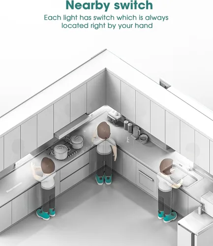 Miniatura 4 de ASOKO Luces para debajo del gabinete, luces con sensor de movimiento, enchufables, cálidas de 2700 K, regulables, con cable, paquete de 3
