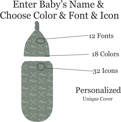 Miniatura 3 de Mantas personalizadas para bebé recién nacido, gorro con diadema para bebé, niña y niño con nombre, icono personalizado y fuentes, saco de envolver