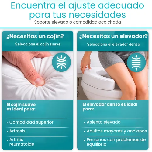 Miniatura 2 de Vive - Asiento elevador para inodoro con cojín para personas mayores - Ajuste universal - Asiento elevado para inodoro con espuma de alta densidad