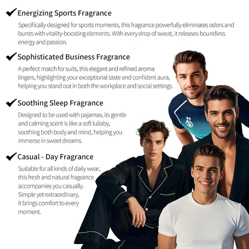 Miniatura 9 de MAJESTY'S SECRET PHEROMAX Set de regalo de colonia de lujo para hombre – Mini Eau de Parfum Discovery Collection (10 x 0.34 fl oz) – Set de regalo
