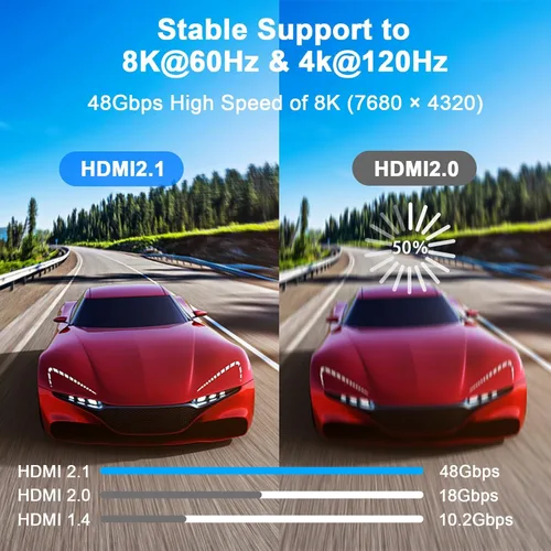 Miniatura 2 de Cables HDMI 8K 48Gbps 2.1 1.5 pies 60HZ, 4K 2.0@120Hz 18GBPS, cable HDMI de alta velocidad, Ultra HD, retorno de audio Ethernet, video 4K, 1080p