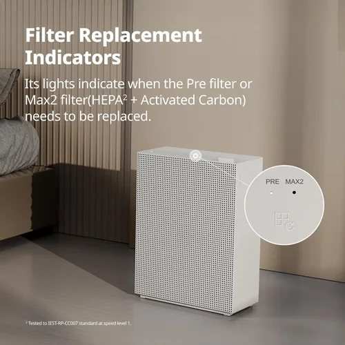 Miniatura 9 de Coway Airmega 230/240 - Juego de filtros de repuesto para purificador de aire, Max 2 Green True HEPA y filtro de carbón activo
