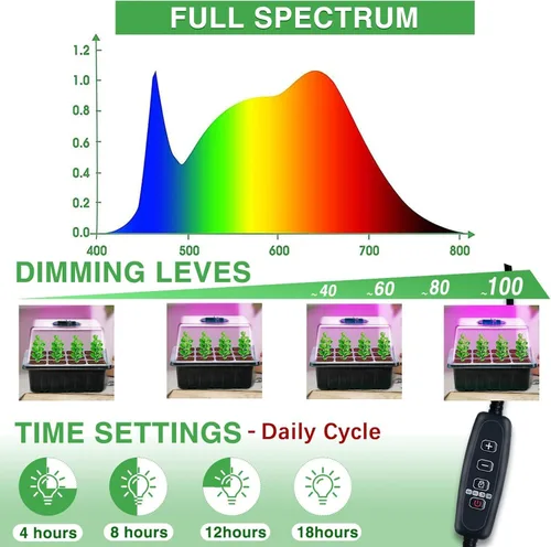 Miniatura 2 de Bandeja de inicio de semillas YAUNGEL con luz de crecimiento, kit de inicio de semillas de 4 piezas con controlador de temporización y brillo Negro