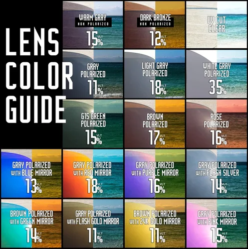Miniatura 9 de Lentes de repuesto polarizadas compatibles con gafas de sol Oakley Flak Jacket - Fabricado en Estados Unidos