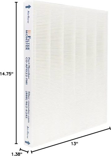 Miniatura 7 de Filter-Monster - Filtro de repuesto compatible con purificadores de aire Coway AP1512HH y AP1512HHHS, 1 filtro y 2 filtros de desodorización, juego