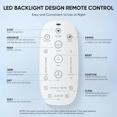 Miniatura 7 de LEIVI Asiento de inodoro bidé eléctrico con control remoto inalámbrico y panel lateral, múltiples modos de rociado, asiento calefactado ajustable